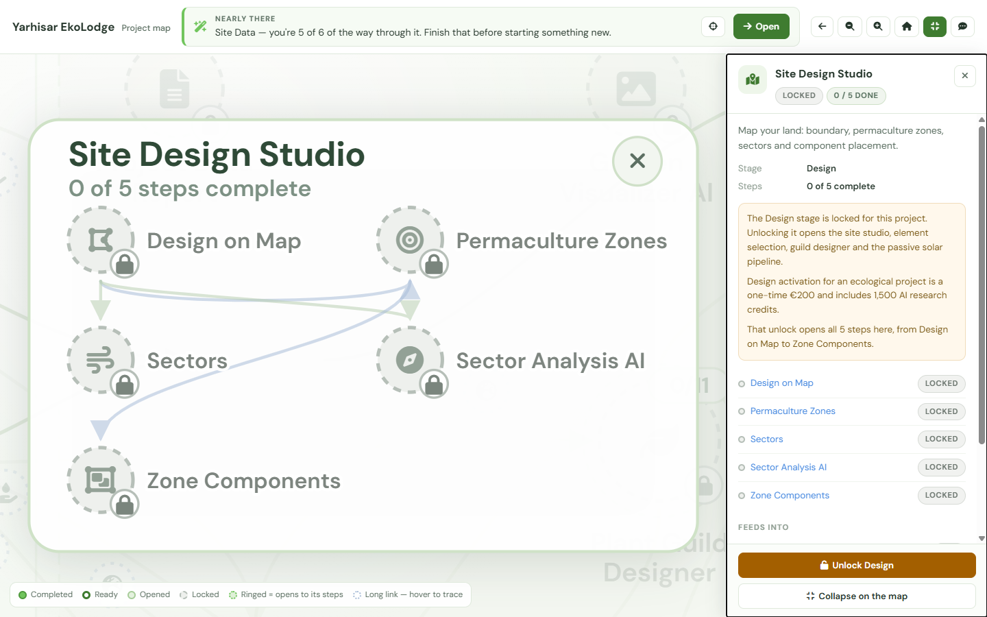 A research-only project on the Project Map with the Design region dimmed and a locked step's panel showing the unlock explanation and price